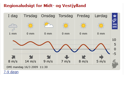 Vejrudsigt fra DMI Vejrudsigt fra DMI